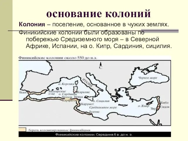 основание колоний Колония – поселение, основанное в чужих землях. Финикийские колонии были