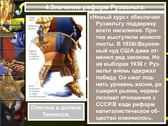 4.Значение реформ Рузвельта. «Новый курс» обеспечил Рузвельту поддержку всего населения. Про-тив выступили