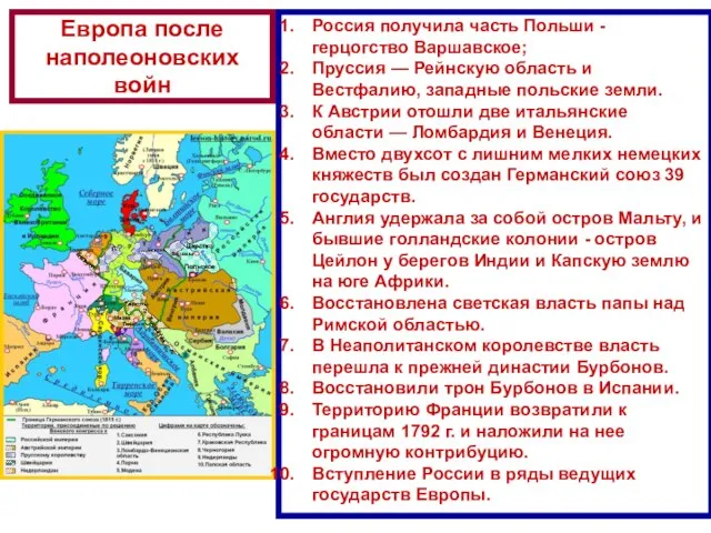 Европа после наполеоновских войн Россия получила часть Польши - герцогство Варшавское; Пруссия