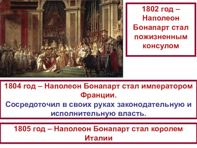 1802 год – Наполеон Бонапарт стал пожизненным консулом 1804 год – Наполеон