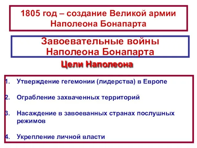 Завоевательные войны Наполеона Бонапарта Цели Наполеона Утверждение гегемонии (лидерства) в Европе Ограбление