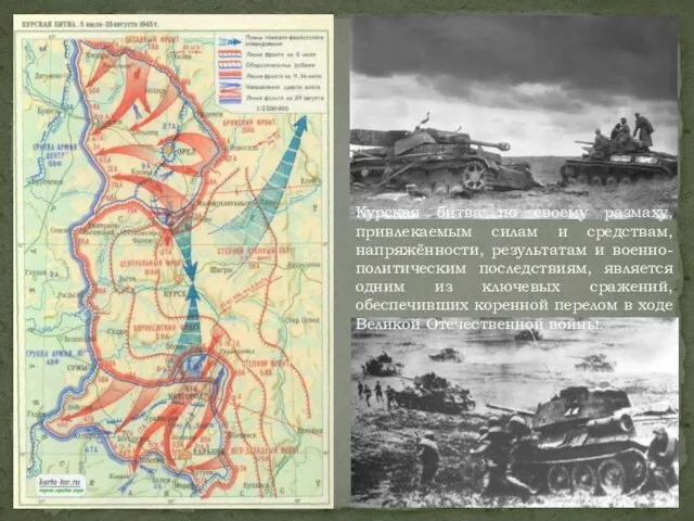 Курская битва по своему размаху, привлекаемым силам и средствам, напряжённости, результатам и