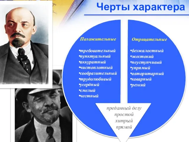 Черты характера Положительные требовательный пунктуальный аккуратный чистоплотный сообразительный трудолюбивый усердный смелый честный