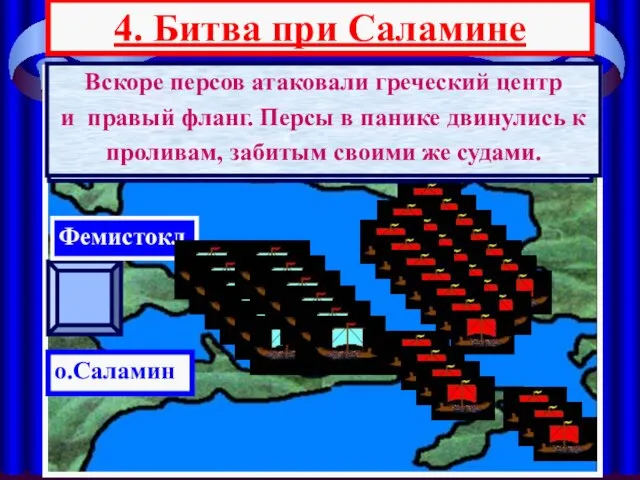 4. Битва при Саламине АТТИКА о.Саламин Фемистокл Ксеркс Битва при Саламине состоялась