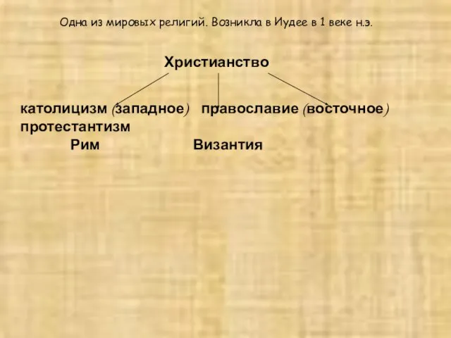 Одна из мировых религий. Возникла в Иудее в 1 веке н.э. Христианство