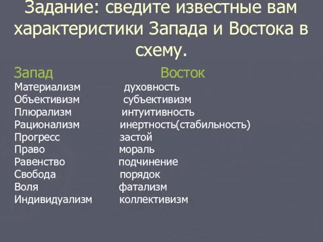 Задание: сведите известные вам характеристики Запада и Востока в схему. Запад Восток