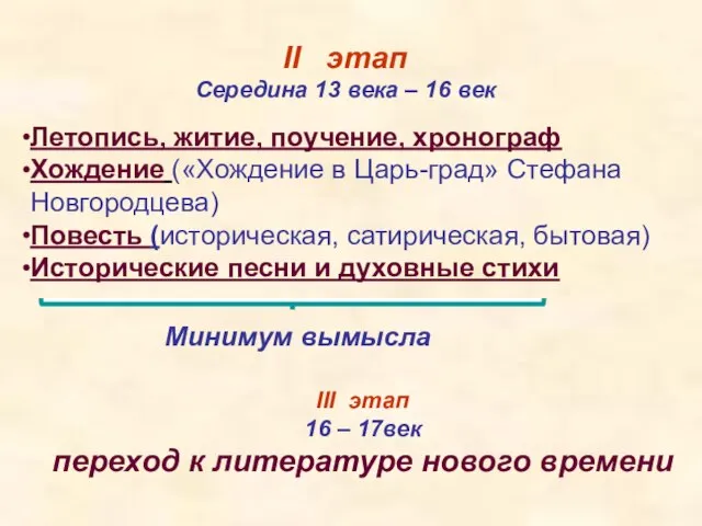 Летопись, житие, поучение, хронограф Хождение («Хождение в Царь-град» Стефана Новгородцева) Повесть (историческая,