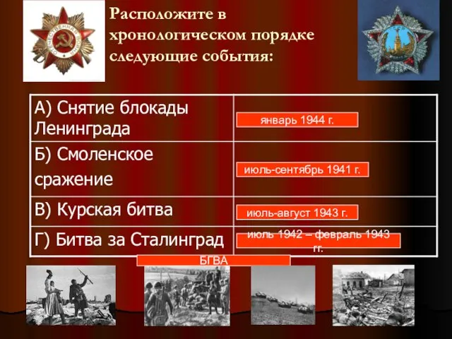 Расположите в хронологическом порядке следующие события: январь 1944 г. июль-сентябрь 1941 г.