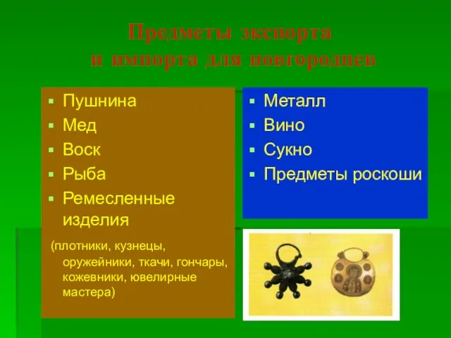 Предметы экспорта и импорта для новгородцев Пушнина Мед Воск Рыба Ремесленные изделия