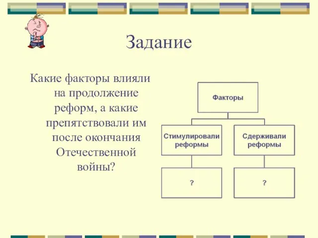 Задание Какие факторы влияли на продолжение реформ, а какие препятствовали им после окончания Отечественной войны?