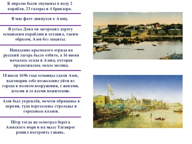 Пётр тогда же осмотрел берега Азовского моря и на мысе Таганрог решил