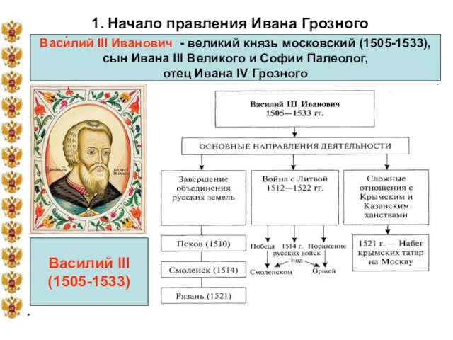 * 1. Начало правления Ивана Грозного Васи́лий III Иванович - великий князь
