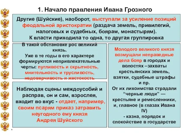 * 1. Начало правления Ивана Грозного Другие (Шуйские), наоборот, выступали за усиление