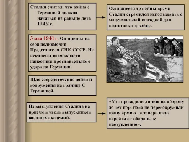 Из выступления Сталина на приеме в честь выпускников военных академий. Сталин считал,