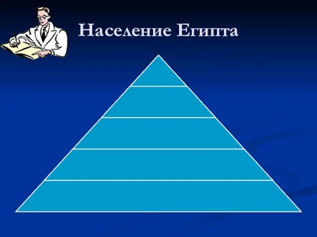 Население Египта