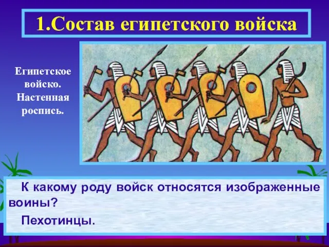 К какому роду войск относятся изображенные воины? Пехотинцы. 1.Состав египетского войска Египетское войско. Настенная роспись.