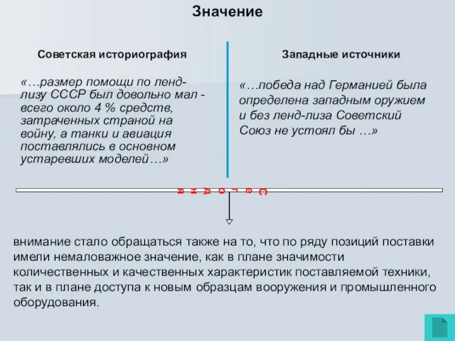 Значение Советская историография Западные источники «…размер помощи по ленд-лизу СССР был довольно