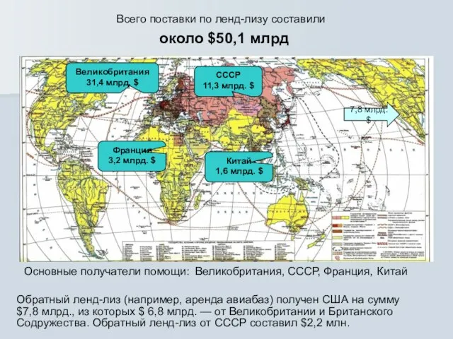 Всего поставки по ленд-лизу составили около $50,1 млрд Основные получатели помощи: Великобритания