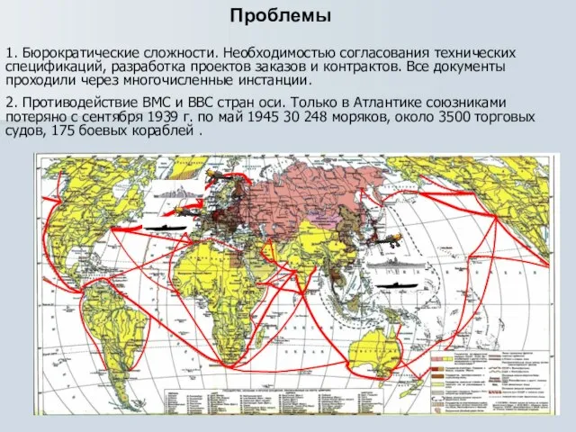 Проблемы 1. Бюрократические сложности. Необходимостью согласования технических спецификаций, разработка проектов заказов и