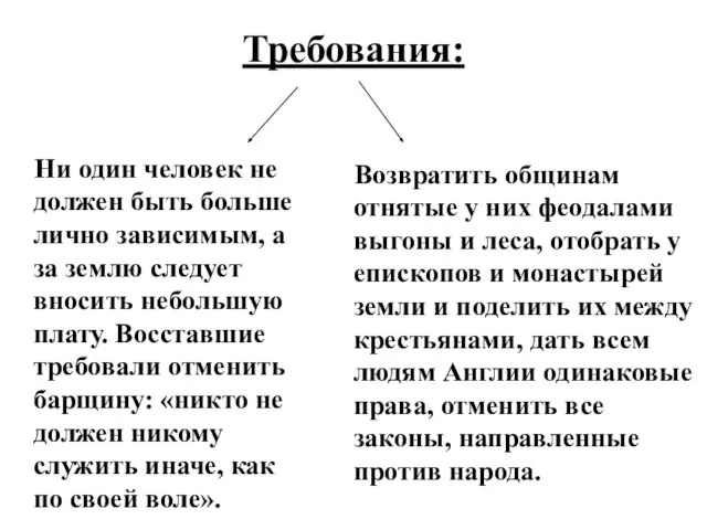 Требования: Ни один человек не должен быть больше лично зависимым, а за