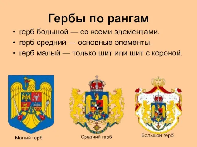 Гербы по рангам герб большой — со всеми элементами. герб средний —