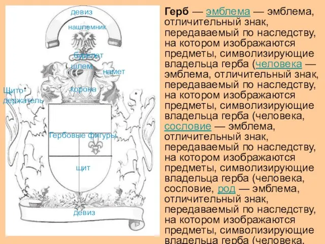 Герб — эмблема — эмблема, отличительный знак, передаваемый по наследству, на котором