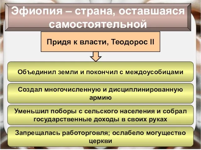 Эфиопия – страна, оставшаяся самостоятельной Придя к власти, Теодорос II Объединил земли