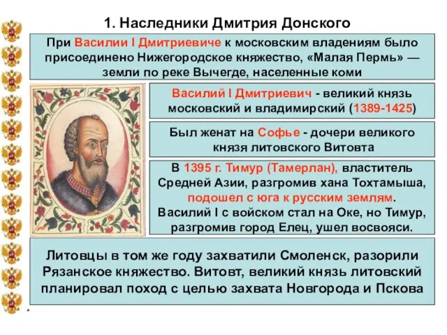 * 1. Наследники Дмитрия Донского При Василии I Дмитриевиче к московским владениям