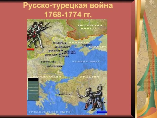 Русско-турецкая война 1768-1774 гг.