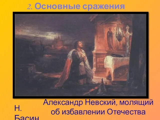 2. Основные сражения Н. Басин Александр Невский, молящий об избавлении Отечества