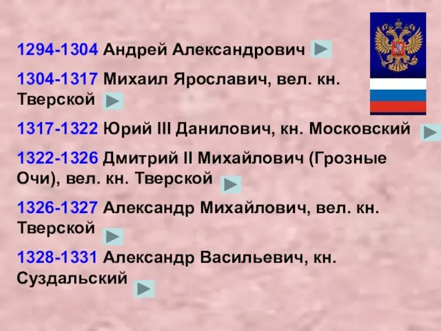 1294-1304 Андрей Александрович 1304-1317 Михаил Ярославич, вел. кн. Тверской 1317-1322 Юрий III