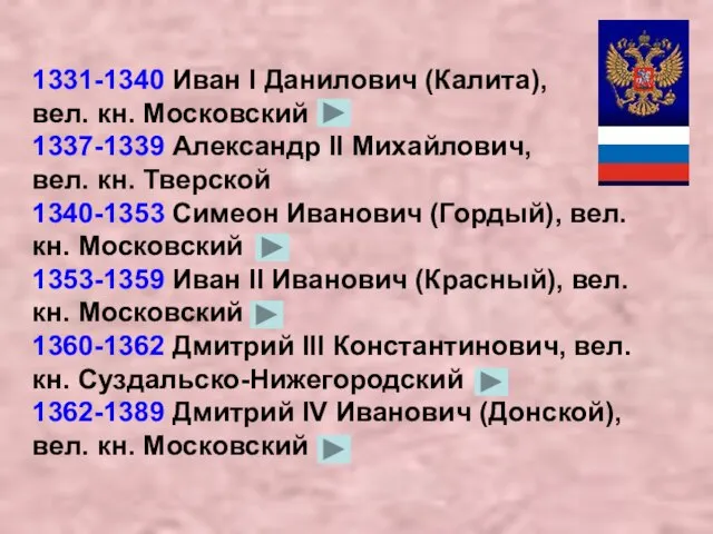 1331-1340 Иван I Данилович (Калита), вел. кн. Московский 1337-1339 Александр II Михайлович,