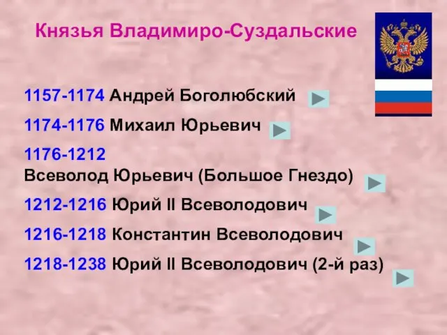 Князья Владимиро-Суздальские 1157-1174 Андрей Боголюбский 1174-1176 Михаил Юрьевич 1176-1212 Всеволод Юрьевич (Большое