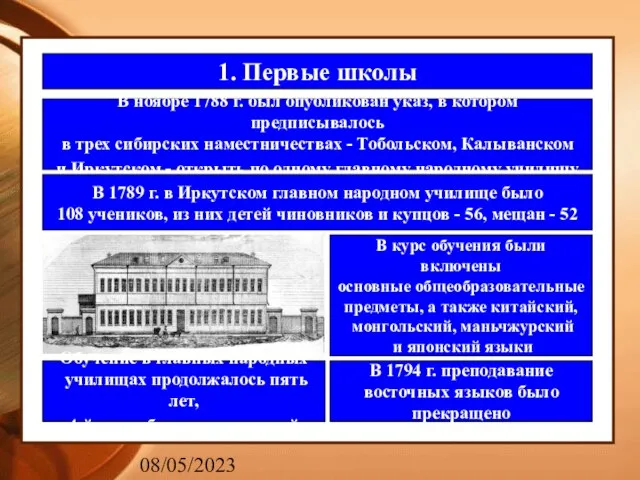 08/05/2023 1. Первые школы В ноябре 1788 г. был опубликован указ, в