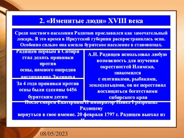 08/05/2023 2. «Именитые люди» XVIII века Среди местного населения Радищев прославился как