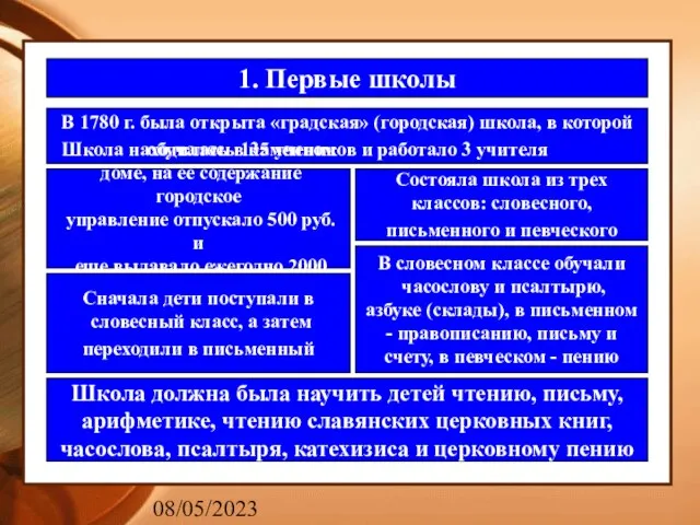 08/05/2023 1. Первые школы В 1780 г. была открыта «градская» (городская) школа,