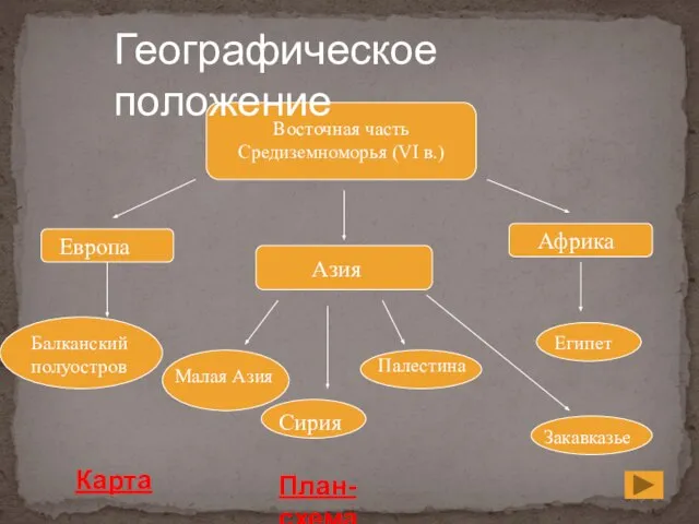 Восточная часть Средиземноморья (VI в.) Европа Азия Африка Египет Балканский полуостров Малая