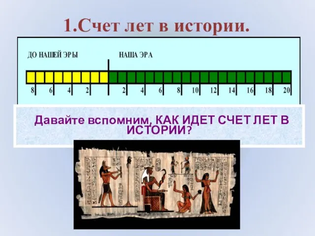 1.Счет лет в истории. Давайте вспомним, КАК ИДЕТ СЧЕТ ЛЕТ В ИСТОРИИ?