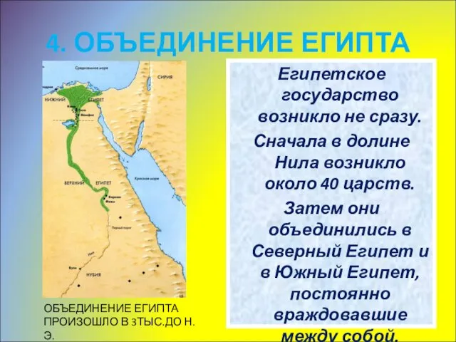 4. ОБЪЕДИНЕНИЕ ЕГИПТА Египетское государство возникло не сразу. Сначала в долине Нила