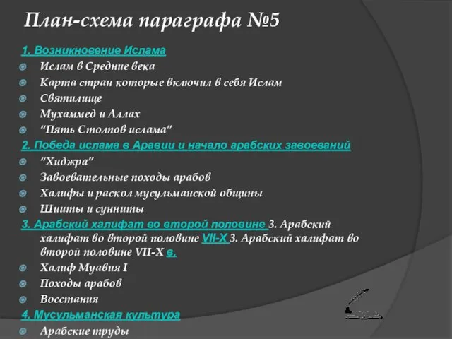 План-схема параграфа №5 1. Возникновение Ислама Ислам в Средние века Карта стран