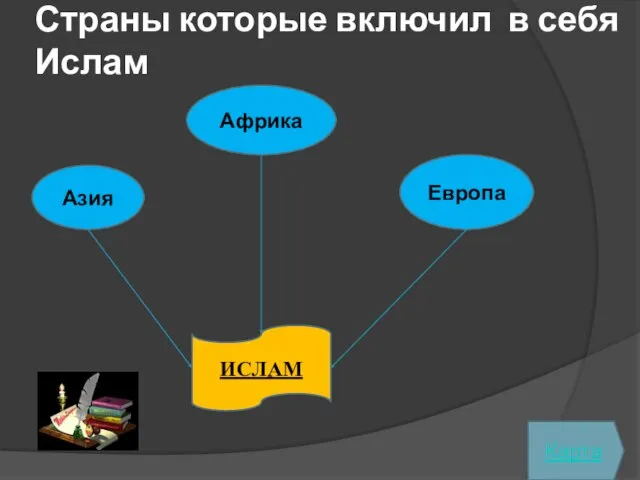 Страны которые включил в себя Ислам Азия Африка Европа ИСЛАМ Карта