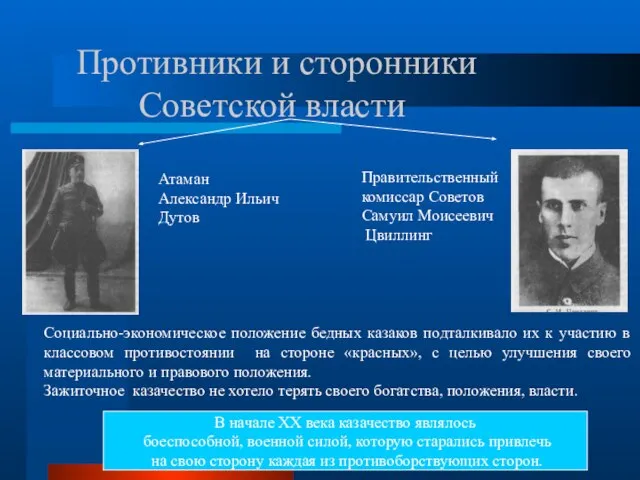 Противники и сторонники Советской власти Атаман Александр Ильич Дутов Правительственный комиссар Советов