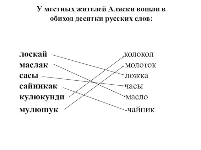 У местных жителей Аляски вошли в обиход десятки русских слов: лоскай колокол