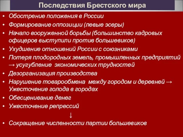 Последствия Брестского мира Обострение положения в России Формирование оппозиции (левые эсеры) Начало