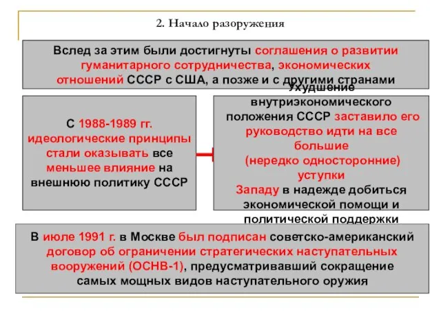 2. Начало разоружения Вслед за этим были достигнуты соглашения о развитии гуманитарного