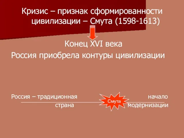 Кризис – признак сформированности цивилизации – Смута (1598-1613) Конец XVI века Россия
