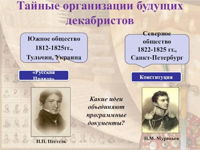 Тайные организации будущих декабристов Южное общество 1812-1825гг., Тульчин, Украина «Русская Правда» Северное