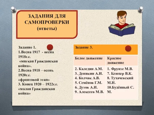 ЗАДАНИЯ ДЛЯ САМОПРОВЕРКИ (ответы) Задание 1. 1.Весна 1917 - весна 1918г.г. «мягкая