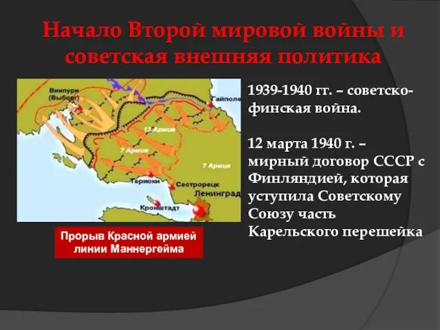 Начало Второй мировой войны и советская внешняя политика Прорыв Красной армией линии