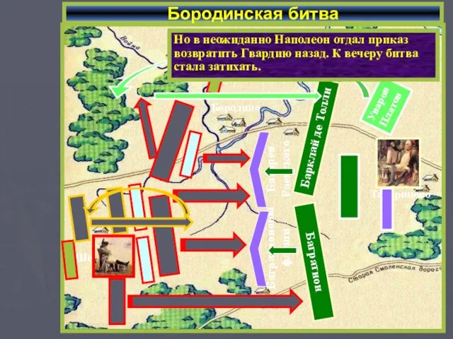 Бородинская битва Барклай де Толли Багратион Уваров Платов Кутузов.что бы снять напряжение